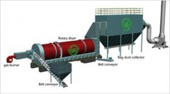 What are the advantages of low temperature drying machine in drying oily sludge?