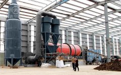 What is the cyclone dust collector in the textile sludge drying equipment assembly line