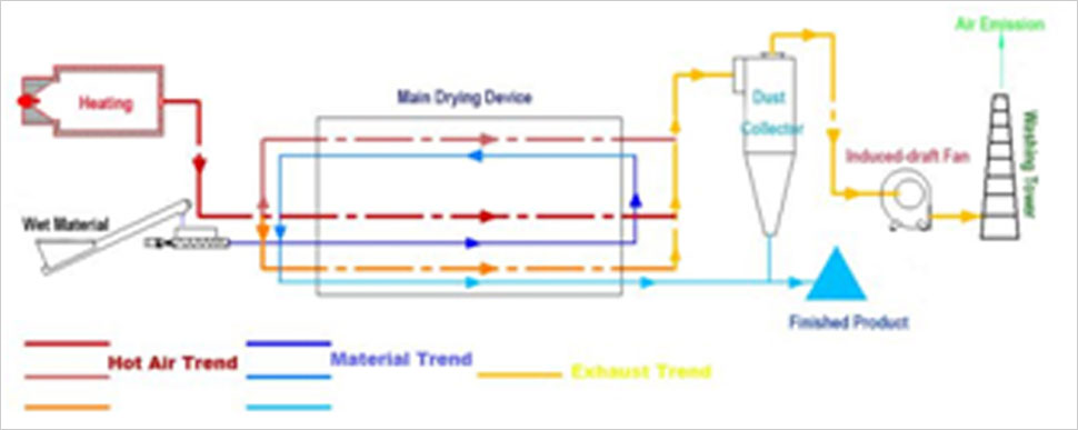 Jiaozuo ZJN Environmental Protection Equipment Technology Co., Ltd.