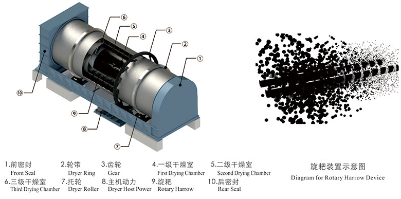 Jiaozuo ZJN Environmental Protection Equipment Technology Co., Ltd.